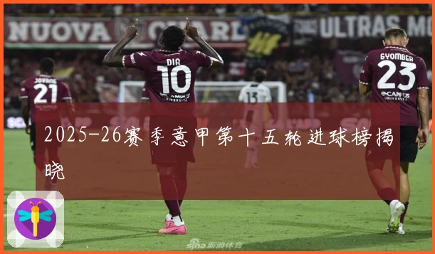 2025-26赛季意甲第十五轮进球榜揭晓